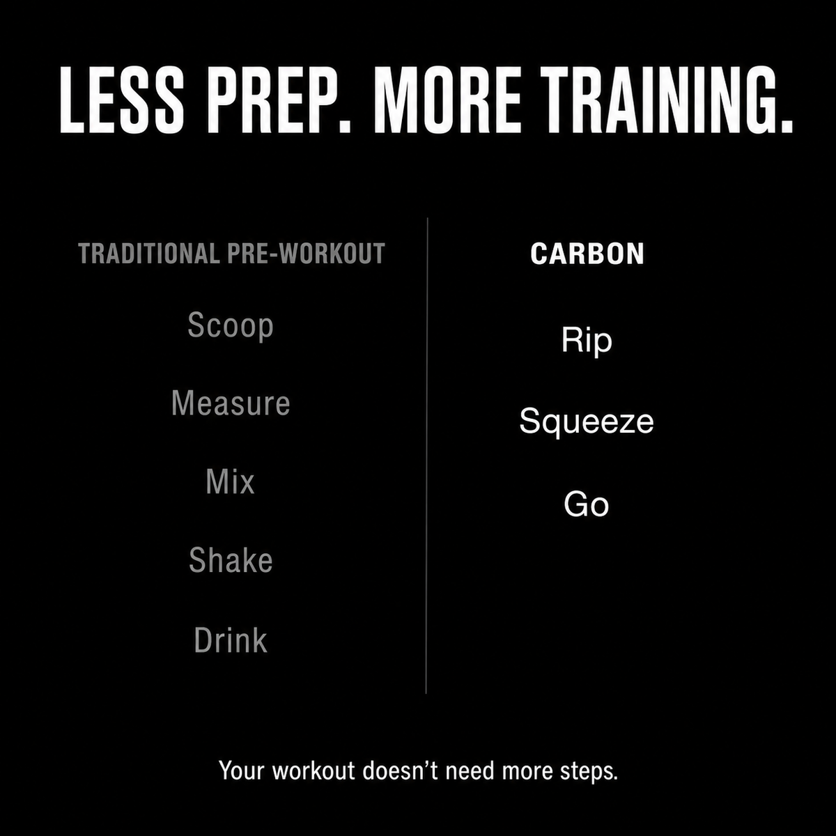 CARBON SAVAGE • Pre-Workout • Gel-Pack